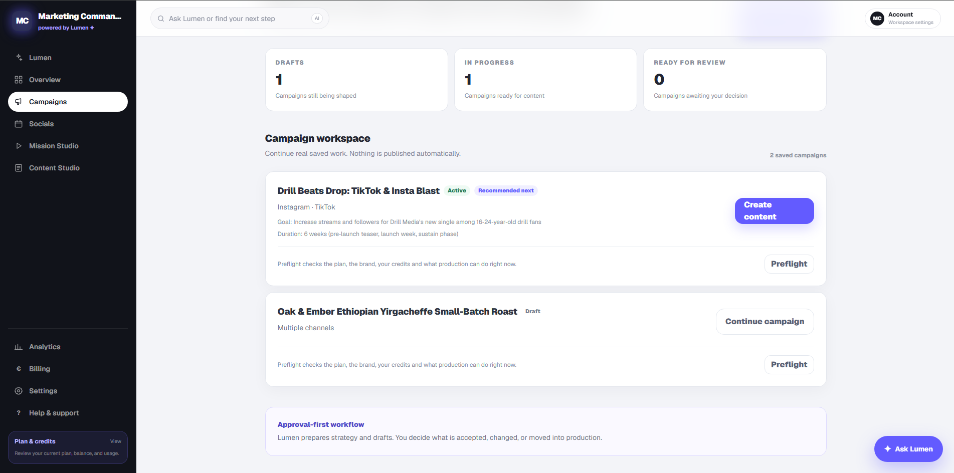 Campaign workspace in Marketing Commander listing two saved campaigns with their status, goals, channels and a preflight check, under the note that nothing is published automatically.